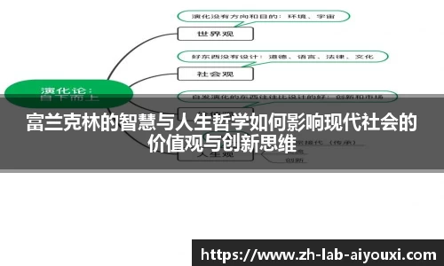 富兰克林的智慧与人生哲学如何影响现代社会的价值观与创新思维