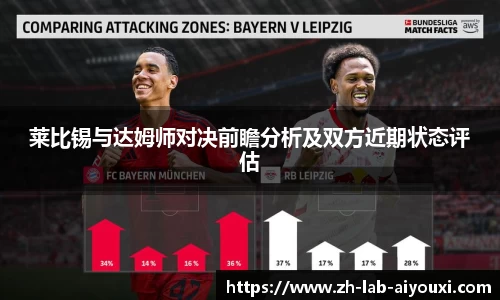 莱比锡与达姆师对决前瞻分析及双方近期状态评估