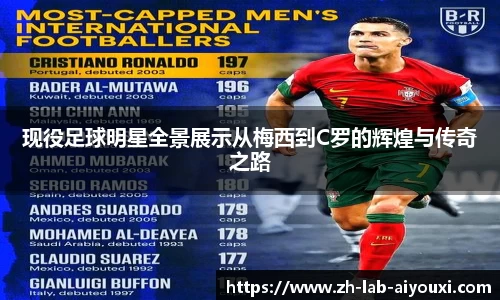 现役足球明星全景展示从梅西到C罗的辉煌与传奇之路